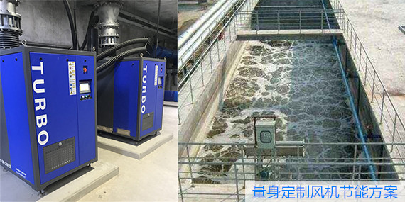 恩拓博空氣懸浮鼓風(fēng)機